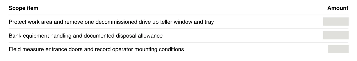 Redacted scope-table excerpt from the MetroGlass Pro draft quotation