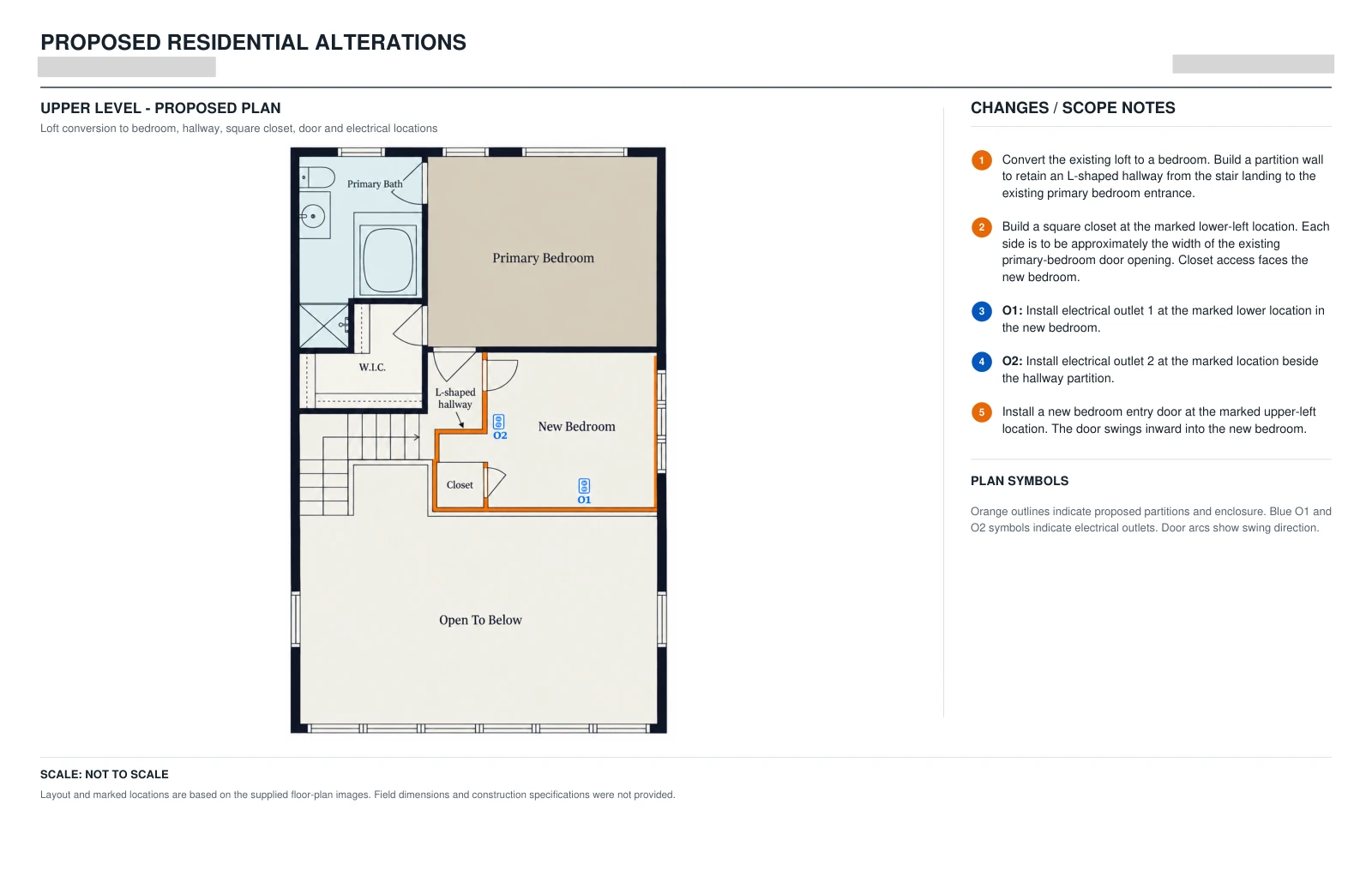 Upper-floor concept plan showing a new bedroom, square closet and L-shaped hallway